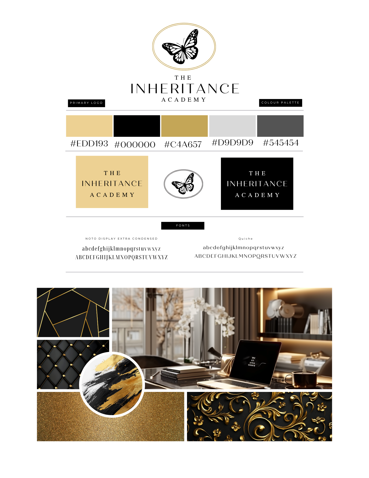 Inheritance Collection: Presentation Slides