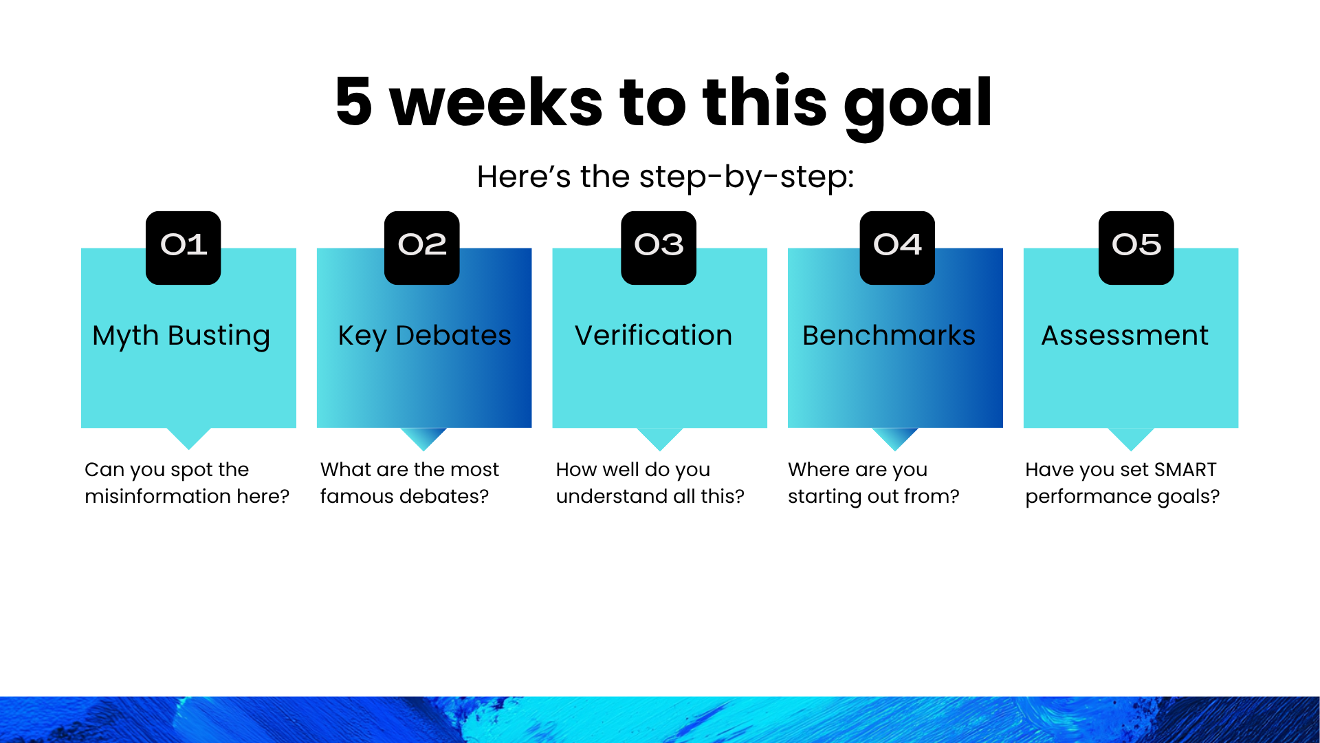 Cobalt Charisma Collection