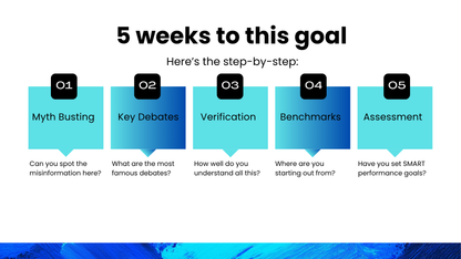 Cobalt Charisma Collection