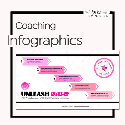 Coaching Infographics: Raspberry Noir Collection