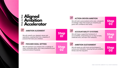 Raspberry Noir Collection